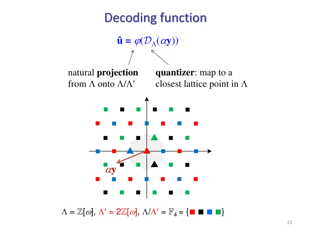 decoding function