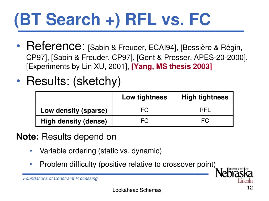bt search rfl vs fc