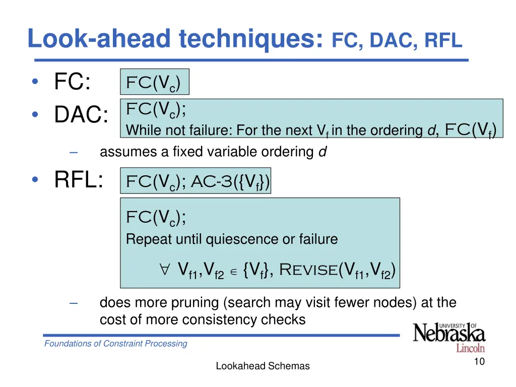 look ahead techniques fc dac rfl
