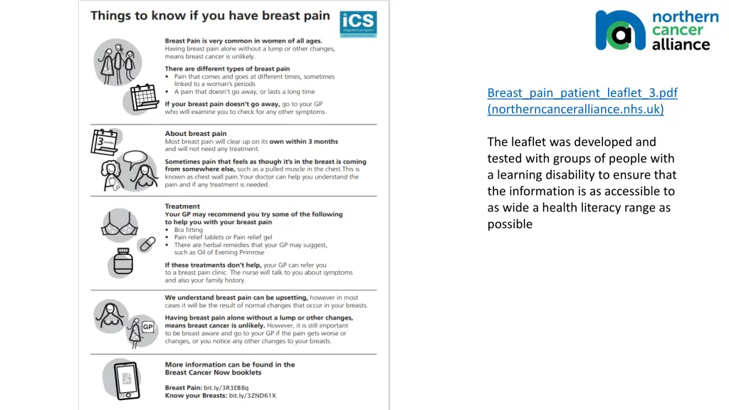 breast pain patient leaflet