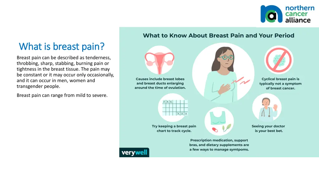 what is breast pain what is breast pain