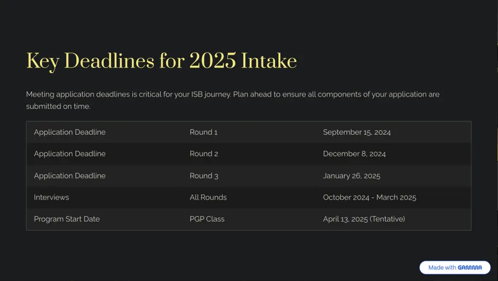 key deadlines for 2025 intake
