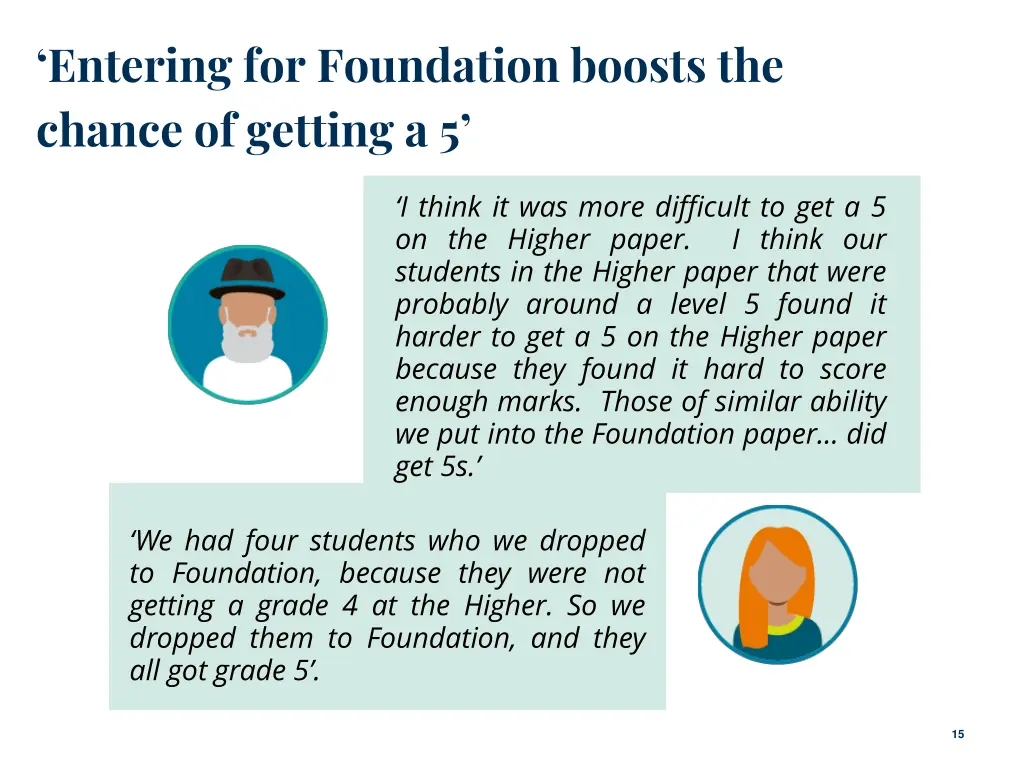 entering for foundation boosts the chance