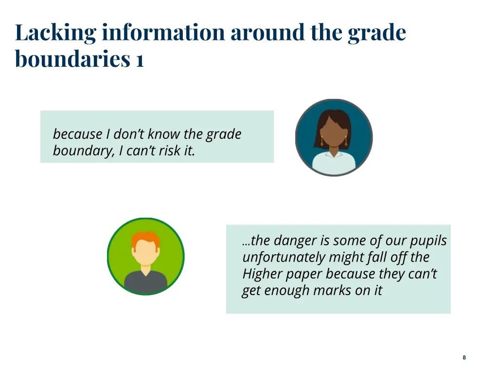 lacking information around the grade boundaries 1