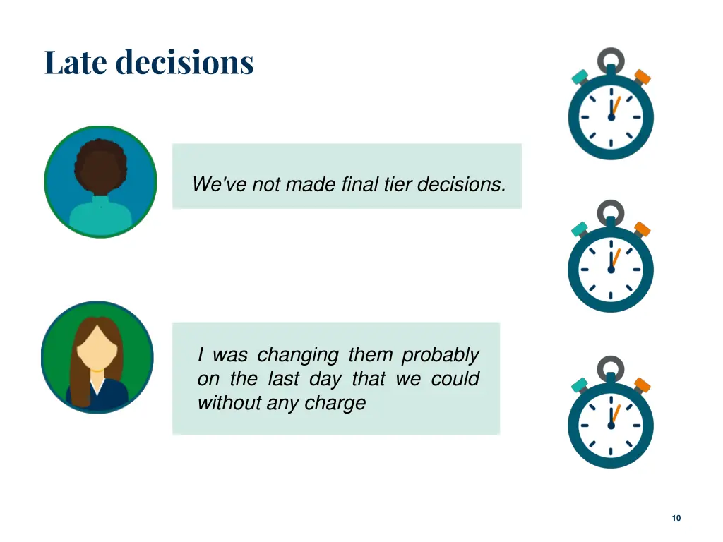 late decisions