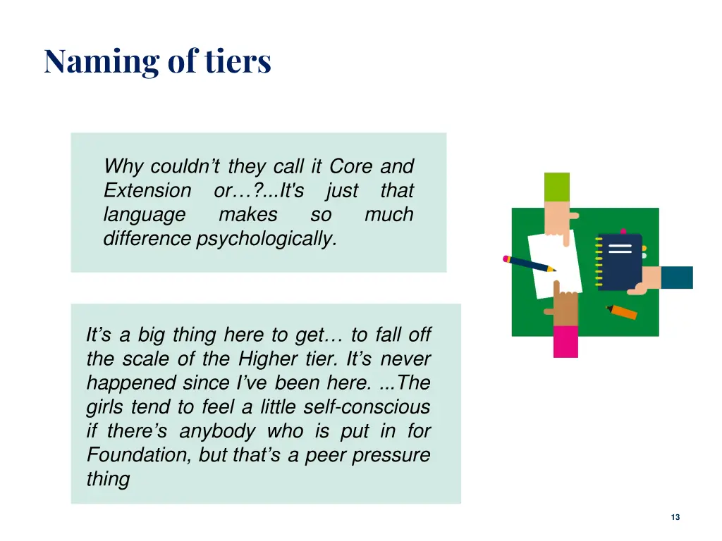 naming of tiers