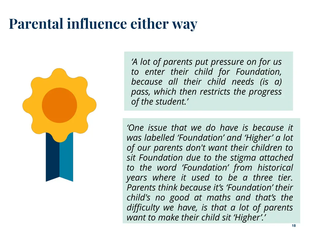 parental influence either way