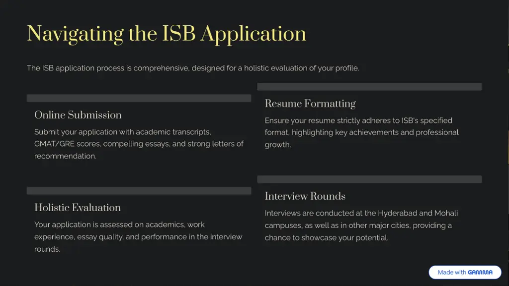 navigating the isb application