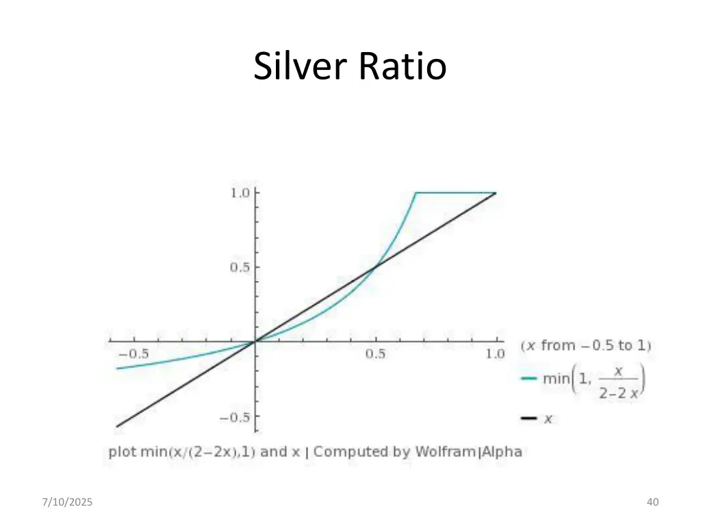 silver ratio 5