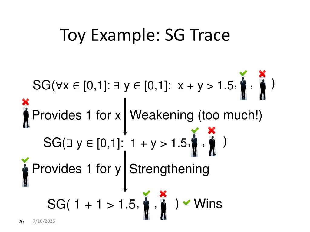 toy example sg trace