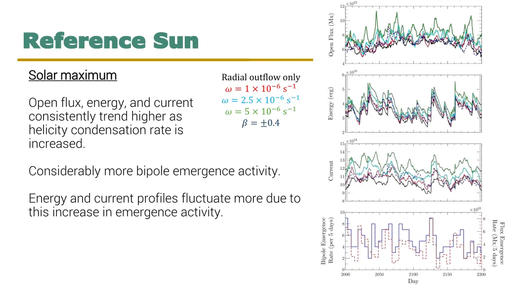 reference sun reference sun 2