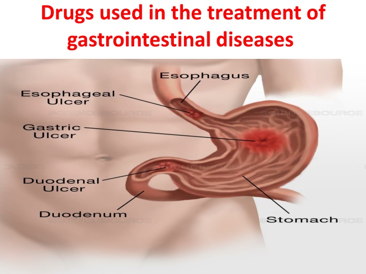 drugs used in the treatment of gastrointestinal