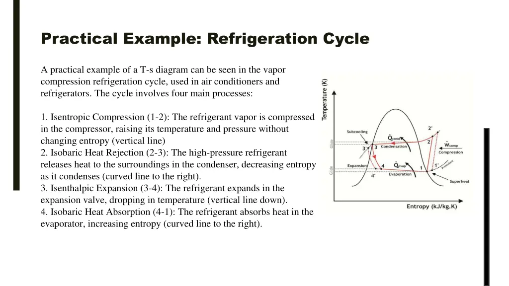 practical example refrigeration cycle