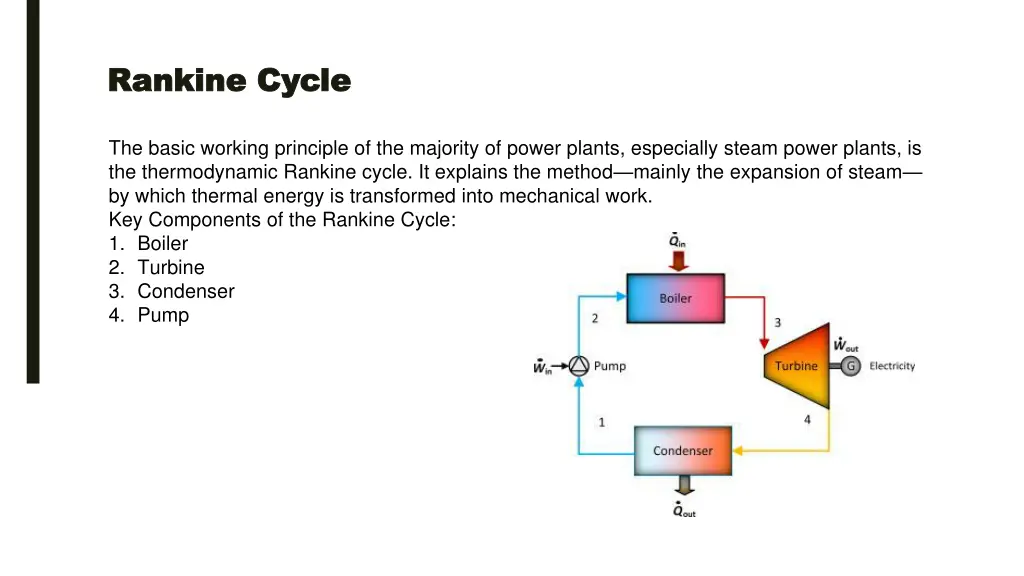 rankine cycle rankine cycle