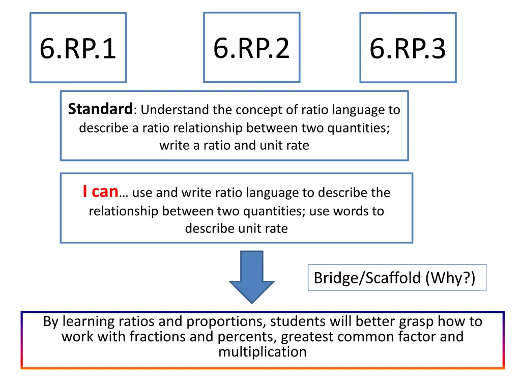 6 rp 2