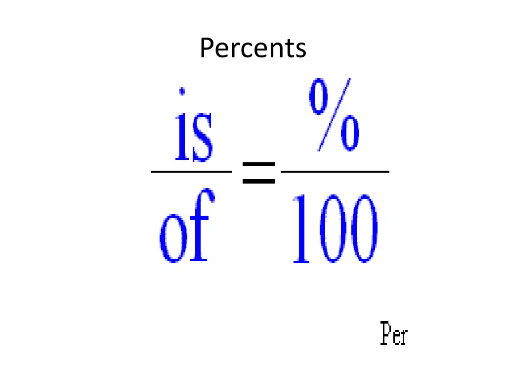 percents
