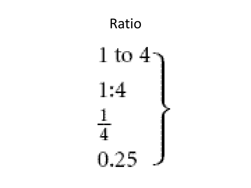 ratio