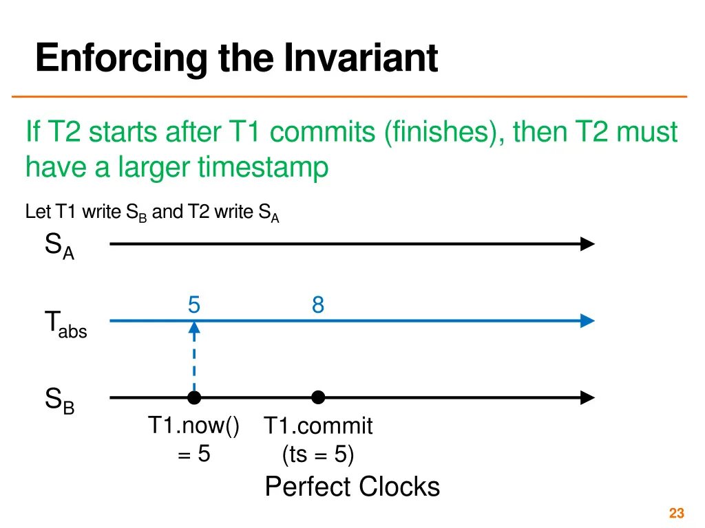 enforcing the invariant 1