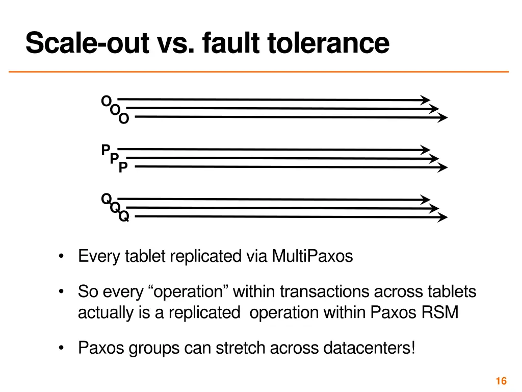 scale out vs fault tolerance