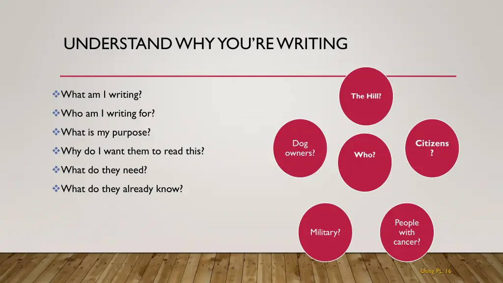 understand why you re writing