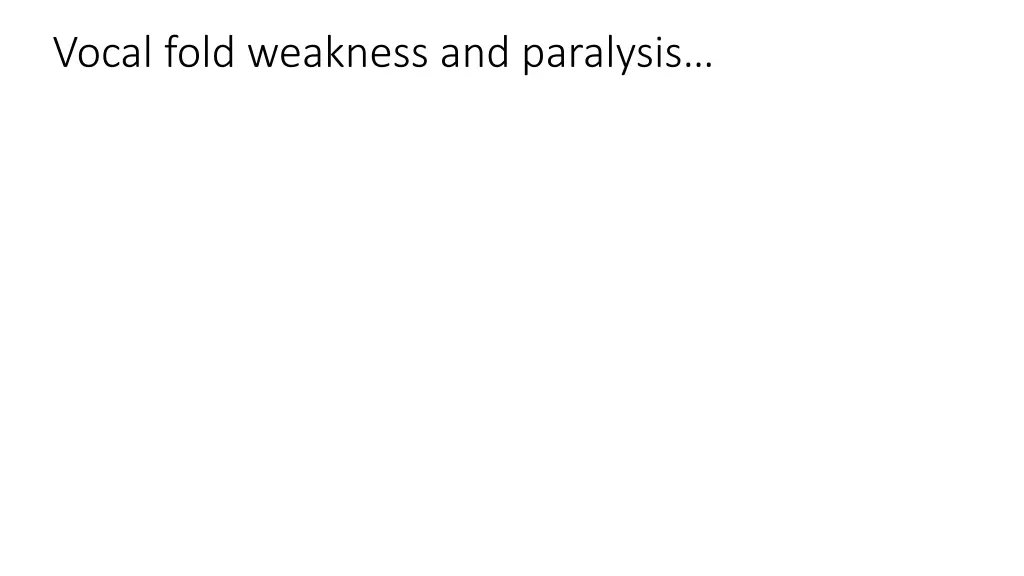 vocal fold weakness and paralysis