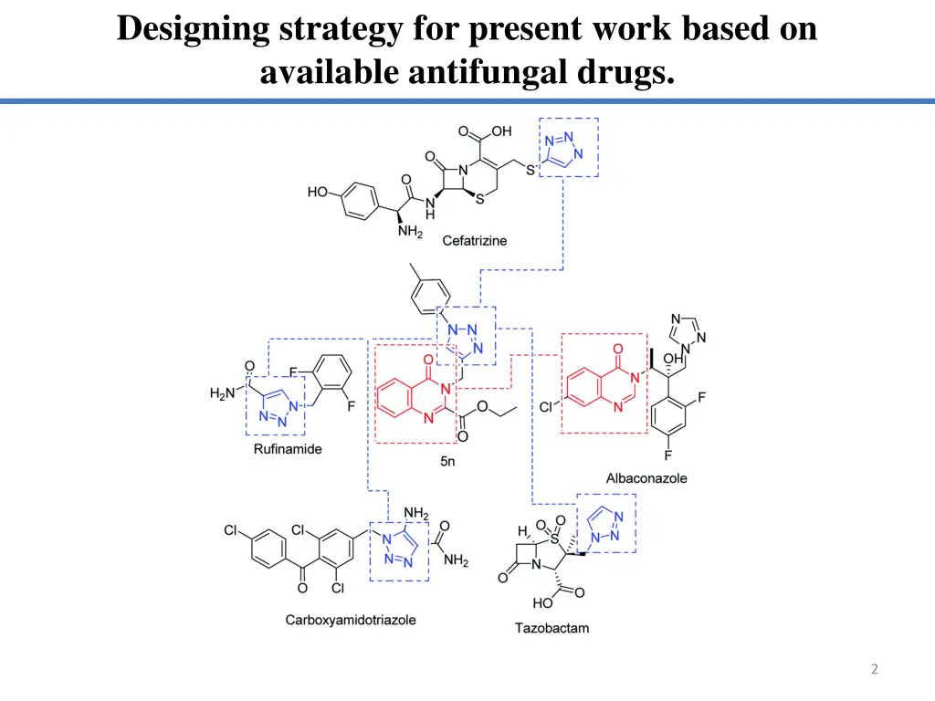 designing strategy for present work based