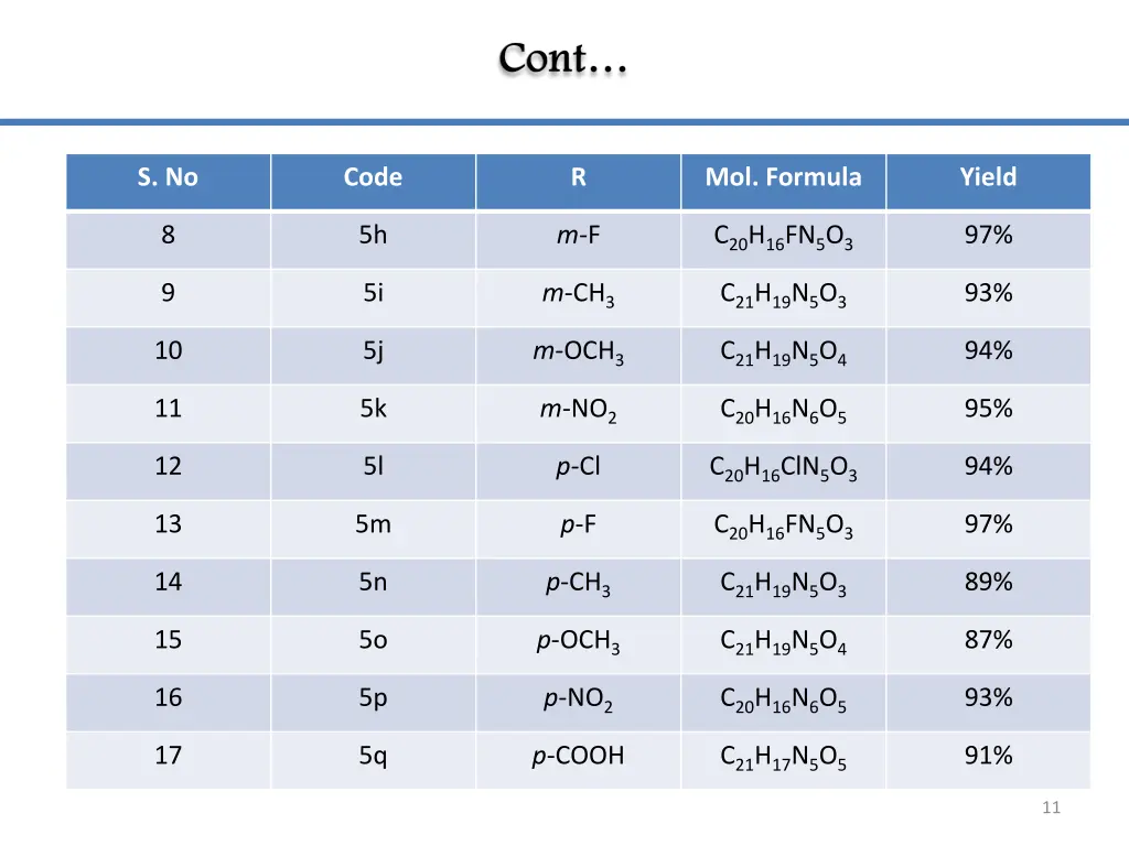 slide11