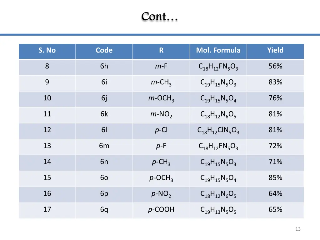 slide13