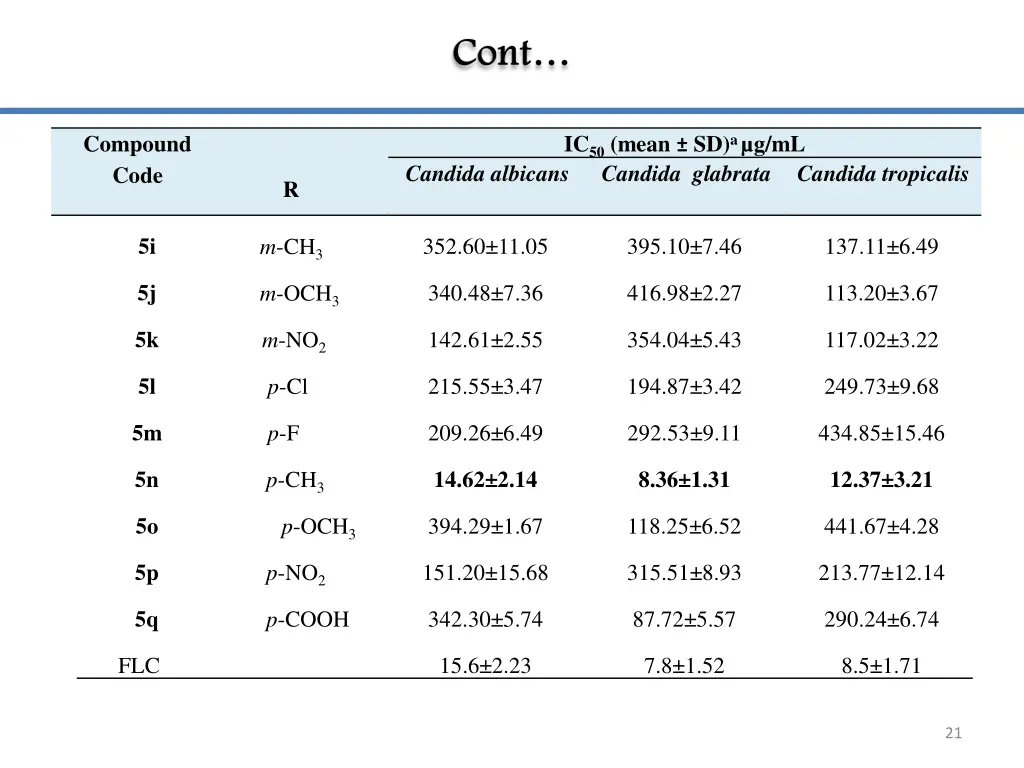 slide21