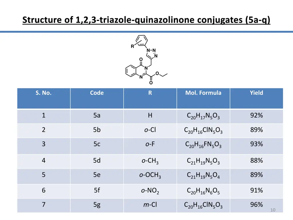 structure of 1 2 3 triazole quinazolinone