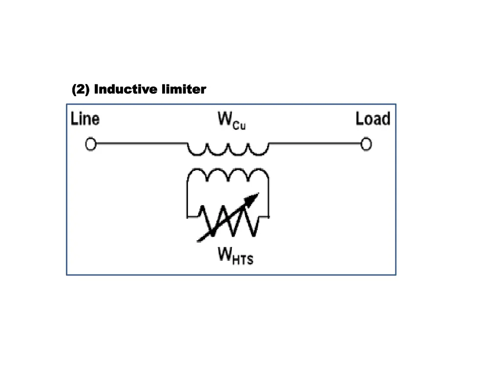 2 inductive limiter 2 inductive limiter