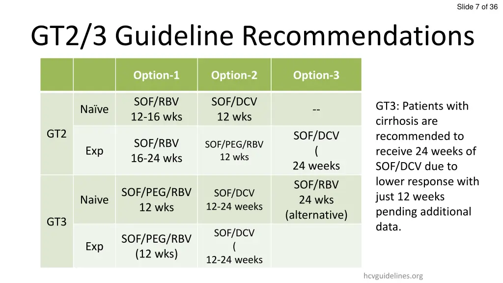 slide 7 of 36