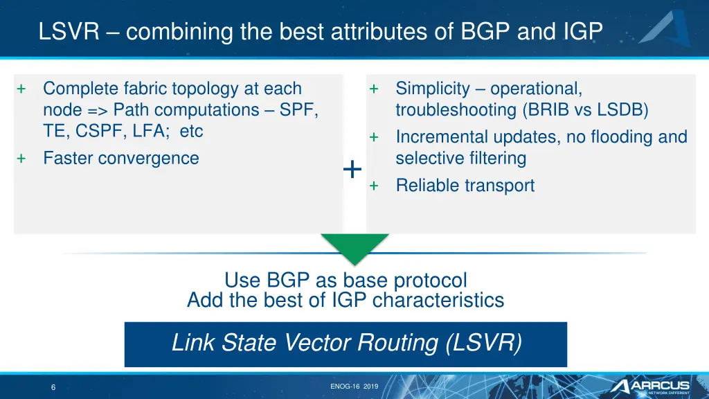 lsvr combining the best attributes of bgp and igp