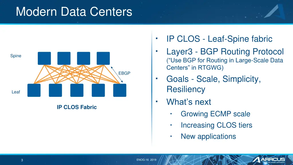 modern data centers