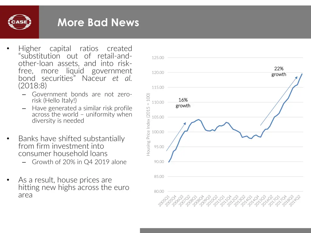 more bad news