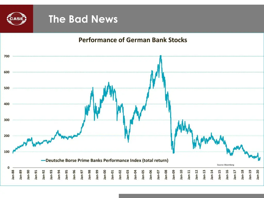 the bad news 1