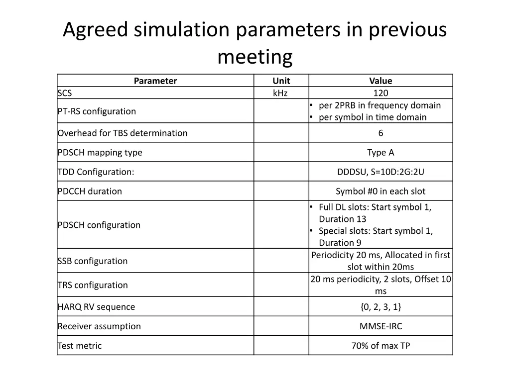 agreed simulation parameters in previous meeting