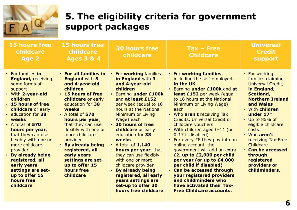 5 the eligibility criteria for government support
