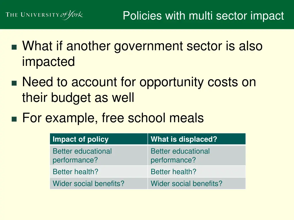 policies with multi sector impact