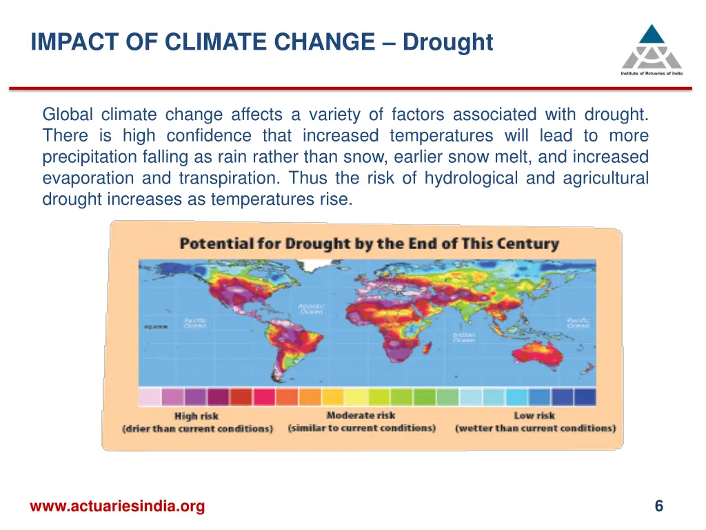 impact of climate change drought
