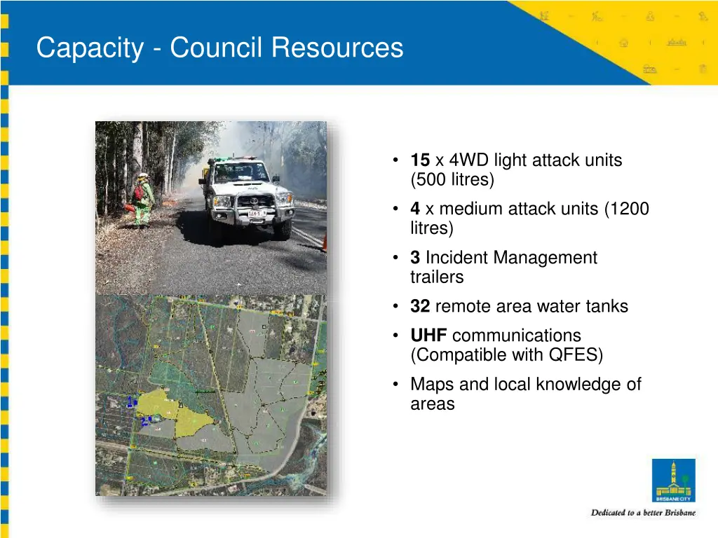 capacity council resources