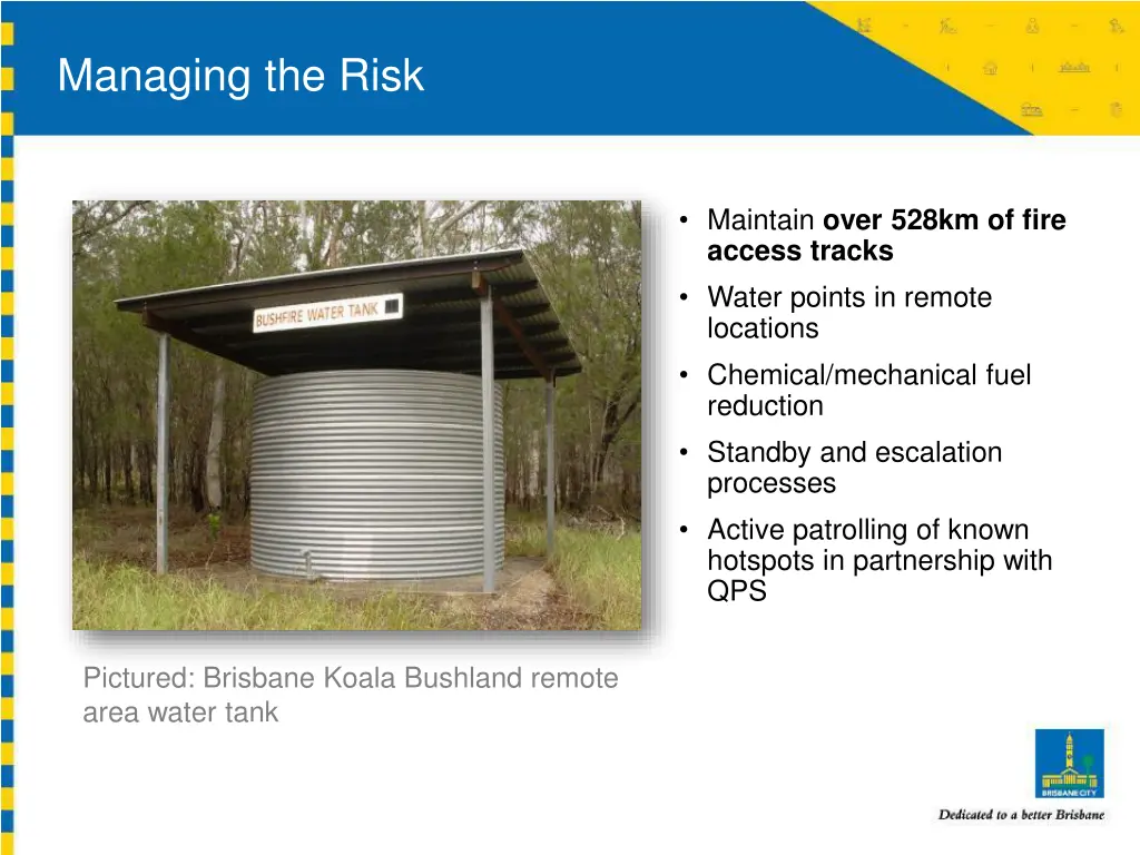 managing the risk