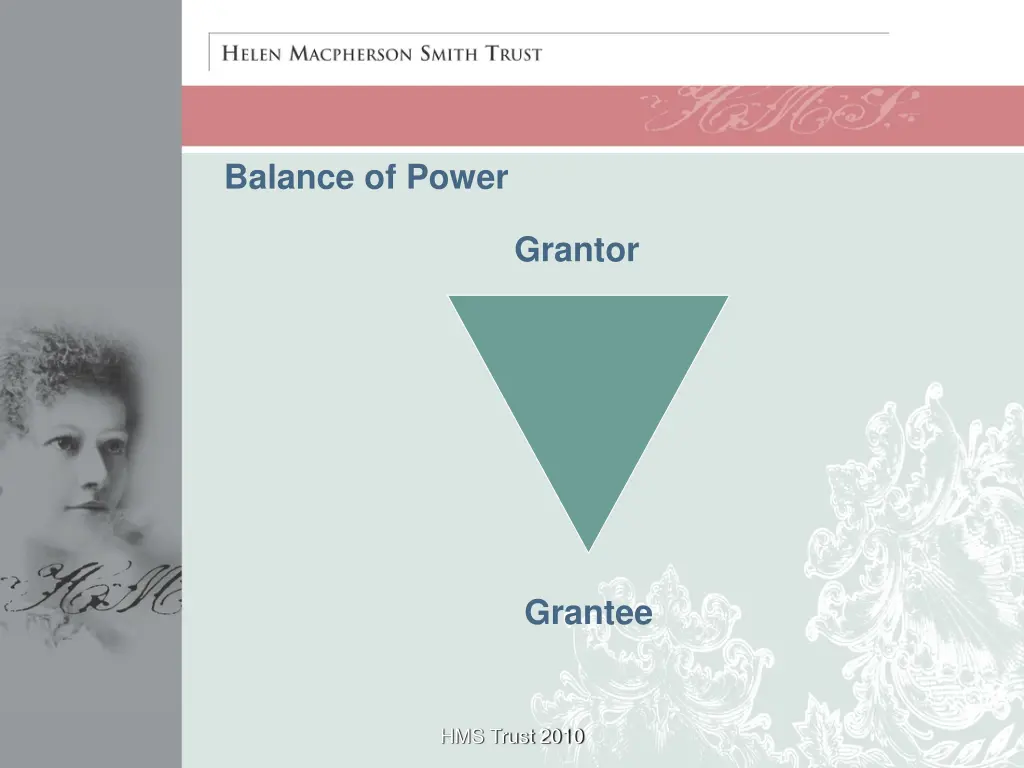 balance of power
