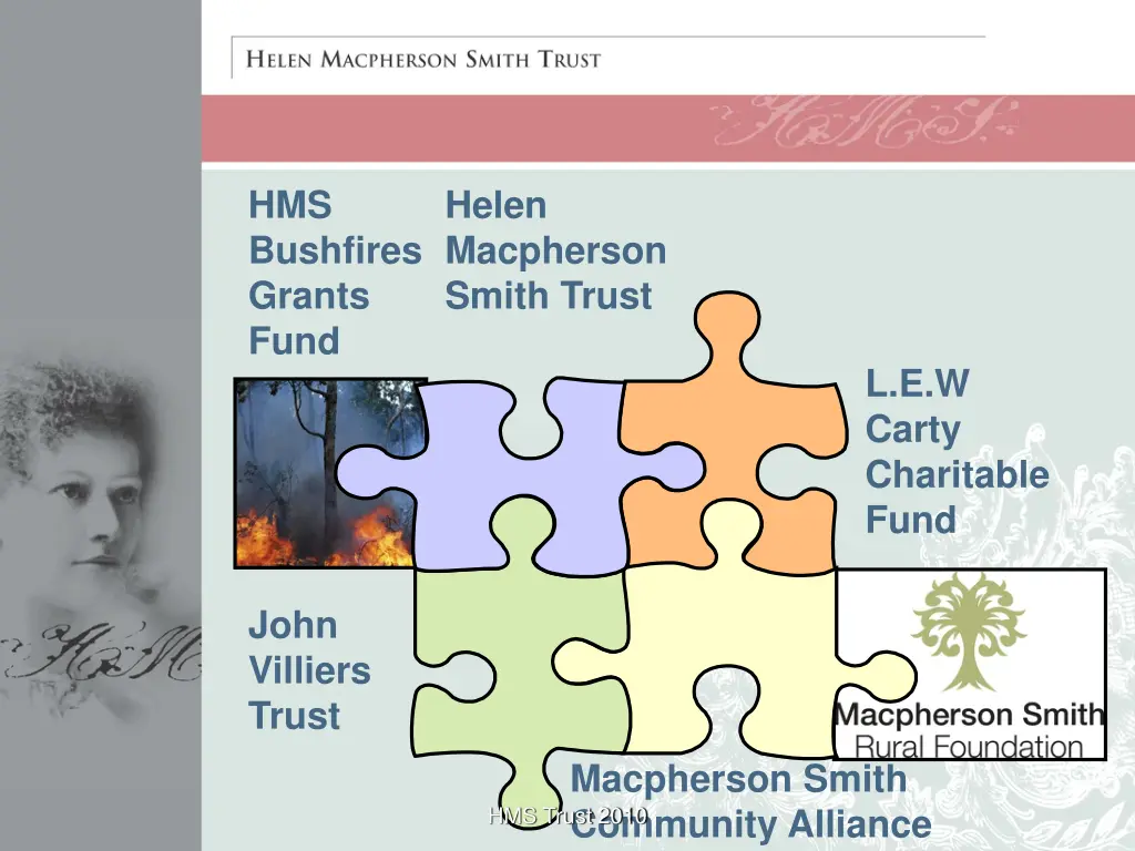 hms bushfires grants fund