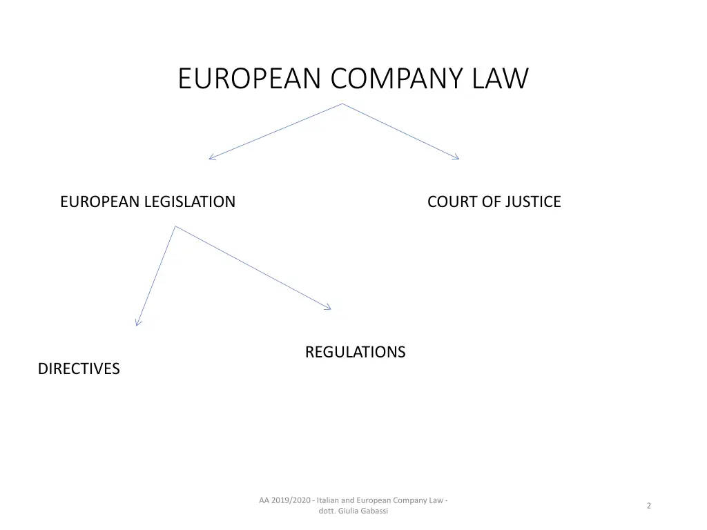 european company law 1