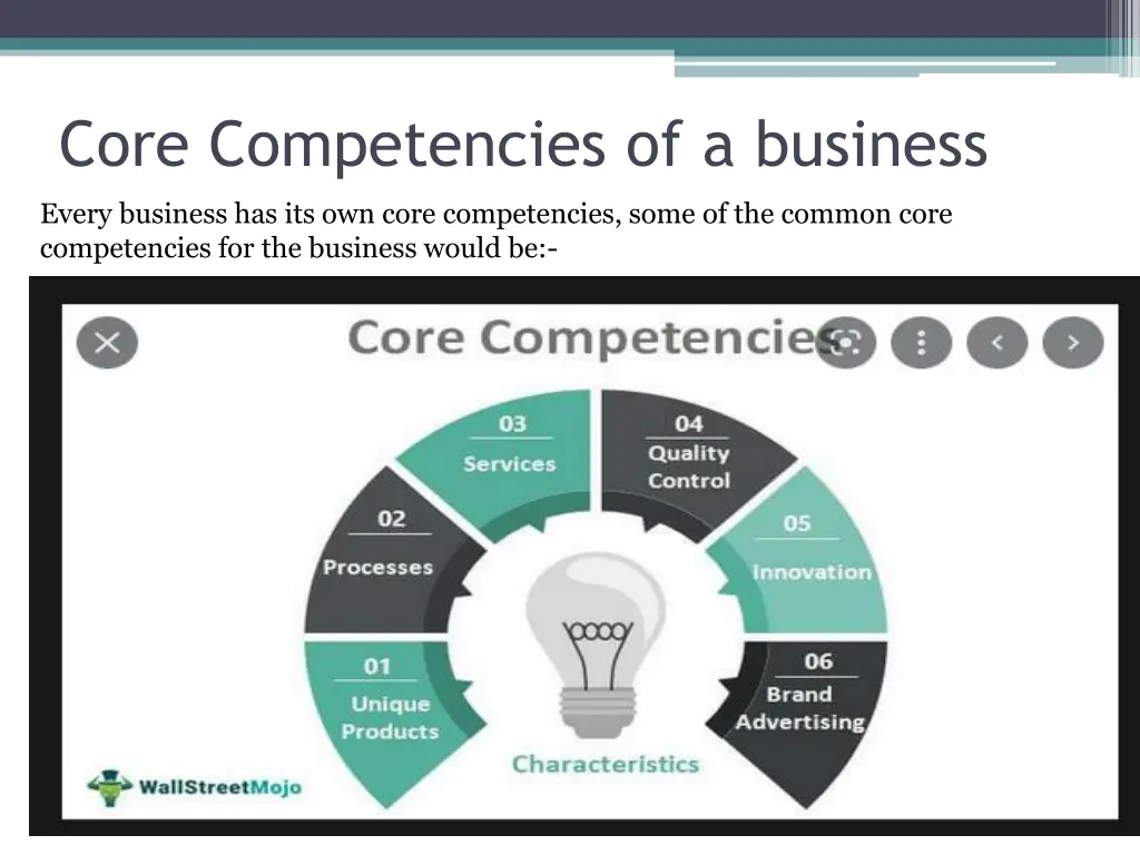 core competencies of a business