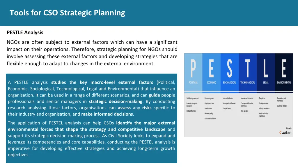 tools for cso strategic planning 4