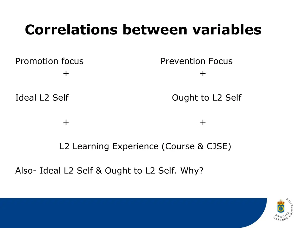 correlations between variables