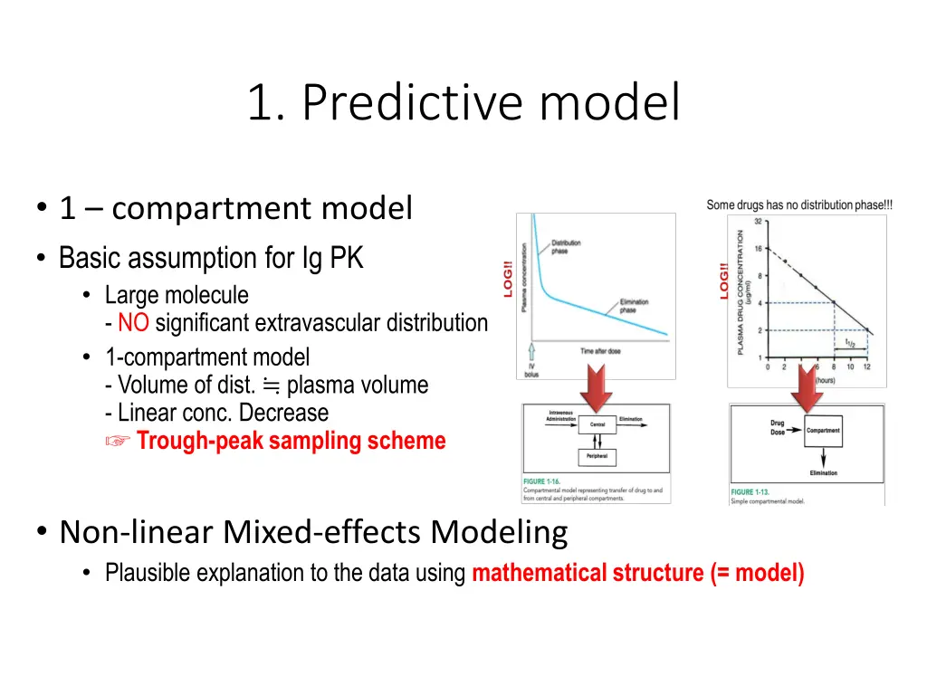 1 predictive model
