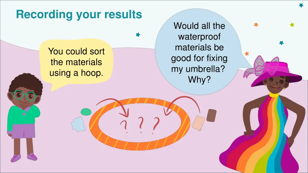 recording your results